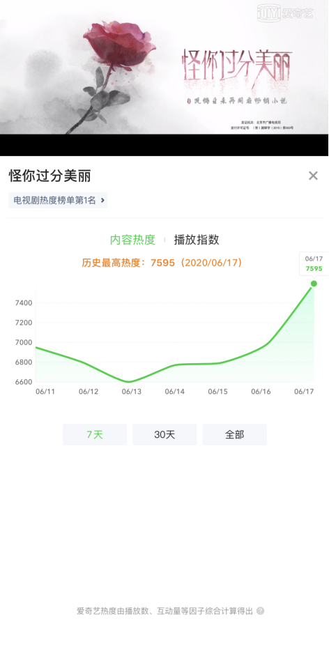 ƾ硶صĽ䡷꿪9.0  ȶֵͻ7500