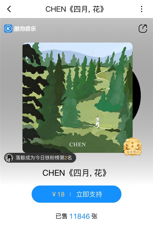 CHEN¸衶 (Hello)߿ṷ дؽ