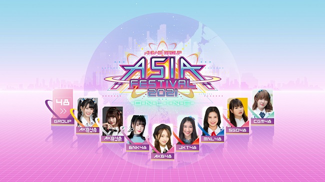 2021 AKB48 Groupʢȷٰ ˵ذ