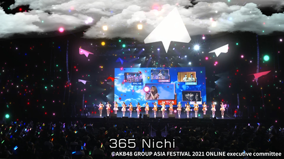 2021AKB48 Groupʢ ONLINE¡ؾٰ