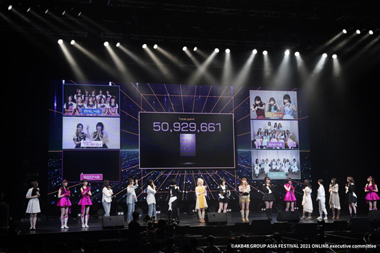 2021AKB48 Groupʢ ONLINE¡ؾٰ