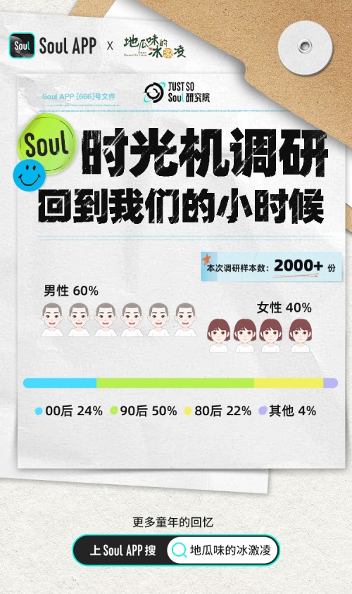 SoulϵӰعζı衷ͯ عͯ