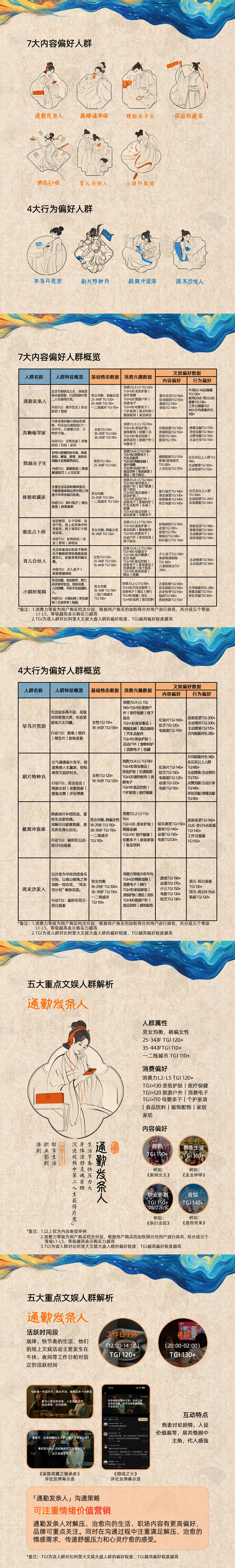 2024ȺΪ챨桷&OMGƷƽȺӪ