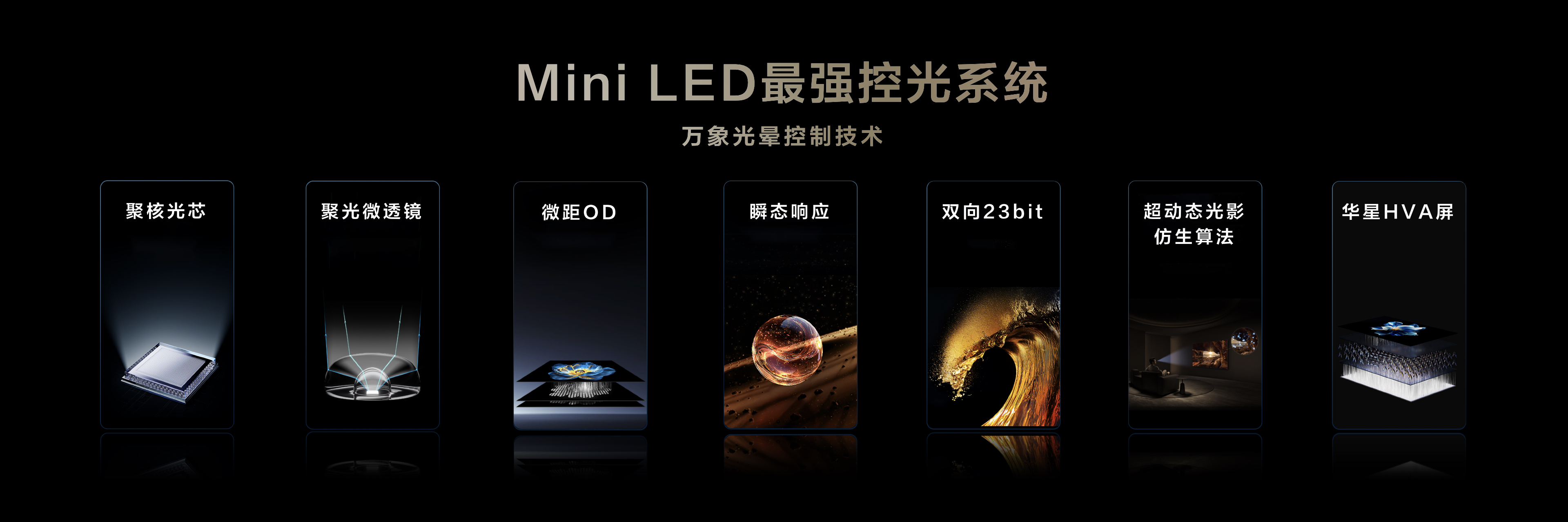 ʺϼֵͥMini LEDˣTCL J9Lˢ»